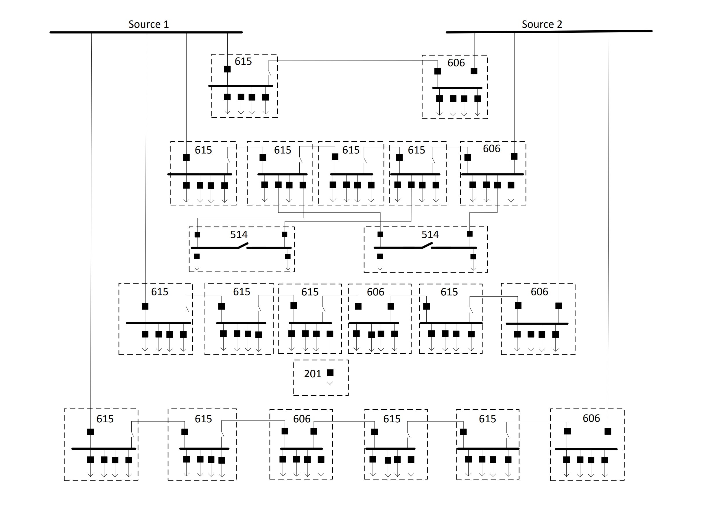 Diagrama de líneas esquemático del sitio que muestra la configuración de las 22 unidades de interruptores Vista. La primera fuente está arriba a la izquierda y la segunda arriba a la derecha. Desde cada fuente, las líneas fluyen a filas separadas de unidades de interruptores interconectados, representados por cajas de líneas punteadas con los números de cada unidad. Al descender desde la parte superior, hay una línea de dos unidades, luego una línea de cinco unidades, le sigue una línea de dos unidades mostradas como interruptores abiertos y luego una línea de seis unidades. 