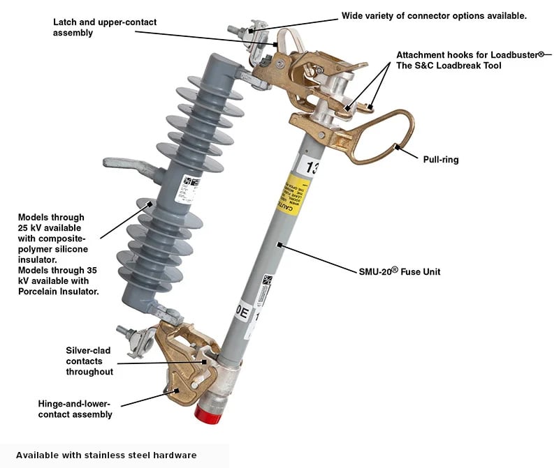 SMD Power Fuse Mounting Features SMD Power Fuse Mounting Features