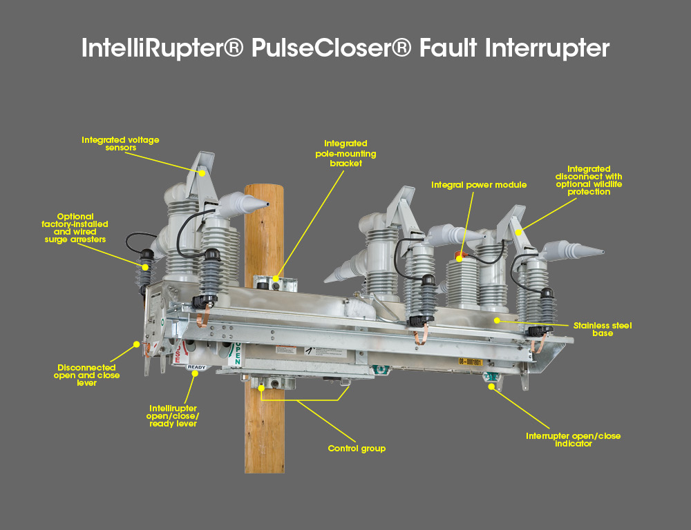 IntelliRupter® PulseCloser® Fault Interrupter utility power distribution diagram 